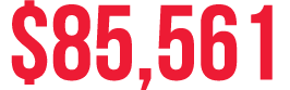 $85,561