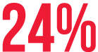 24%