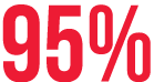 95%