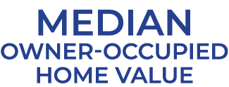 Median OWNER OCCUPIED HOME VALUE