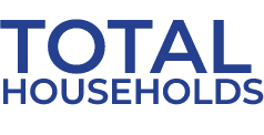 Total Households