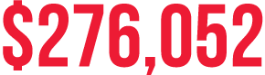 $276,052