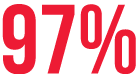 97%