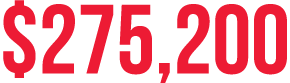 $275,200