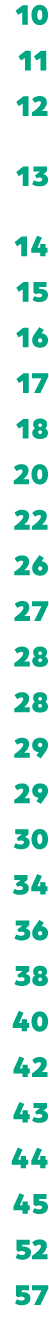 10 11 12 13 14 15 16 17 18 20 22 26 27 28 28 29 29 30 34 36 38 40 42 43 44 45 52 57