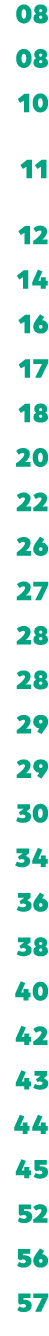 08 08 10 11 12 14 16 17 18 20 22 26 27 28 28 29 29 30 34 36 38 40 42 43 44 45 52 56 57