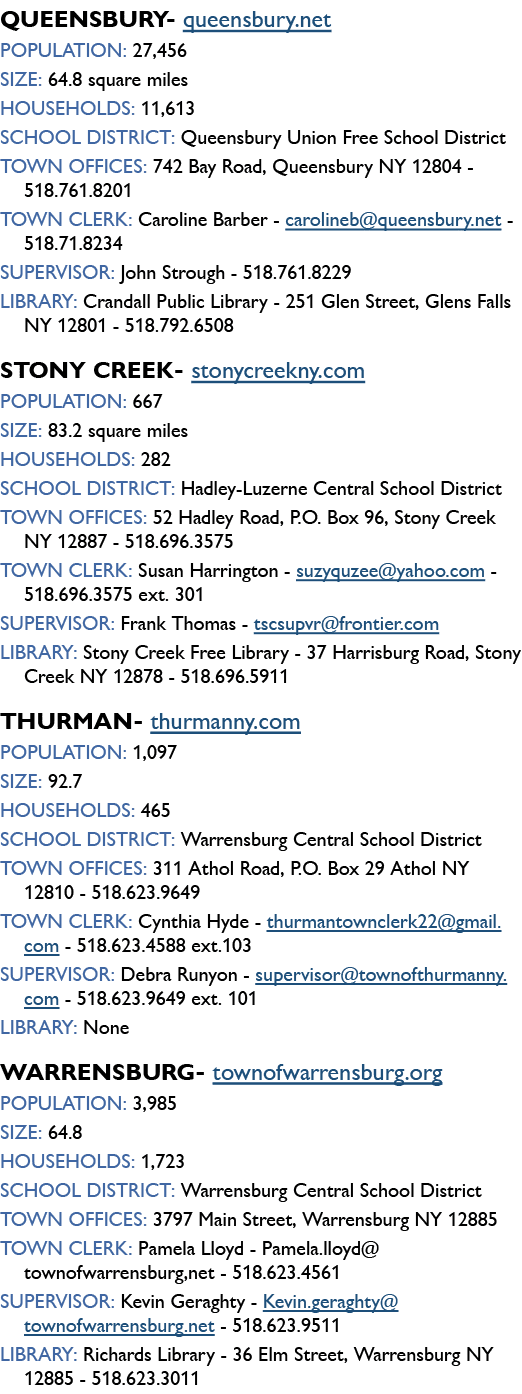 QUEENSBURY- queensbury.net POPULATION: 27,456 SIZE: 64.8 square miles HOUSEHOLDS: 11,613 SCHOOL DISTRICT: Queensbury ...