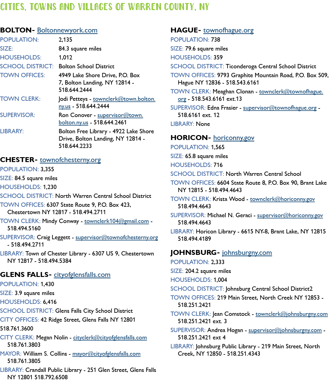 CITIES, TOWNS AND VILLAGES OF WARREN COUNTY, NY BOLTON- Boltonnewyork.com POPULATION: 2,135 SIZE: 84.3 square miles H...