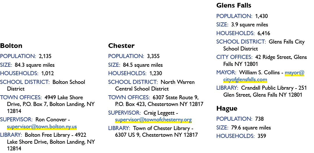 Bolton Population: 2,135 Size: 84.3 square miles Households: 1,012 School District: Bolton School District Town Offic...