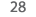 28