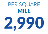 Per square MILE 2,990