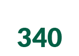 Per square MILE 340