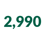 Per square MILE 2,990
