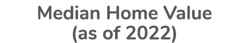 Median Home Value (as of 2022)