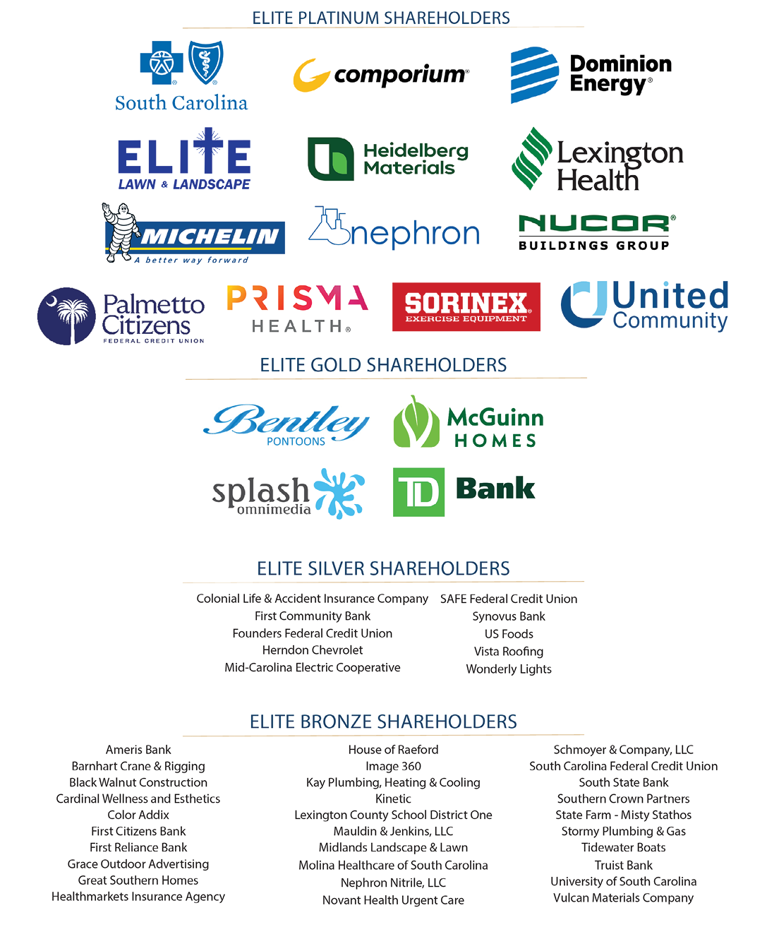 A list of companies including Elite, South Carolina, and United. Description generated by AI