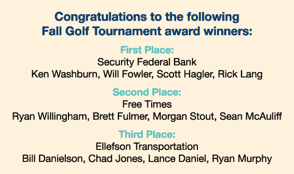 Congratulations to the following Fall Golf Tournament award winners: First Place: Security Federal Bank Ken Washburn,...
