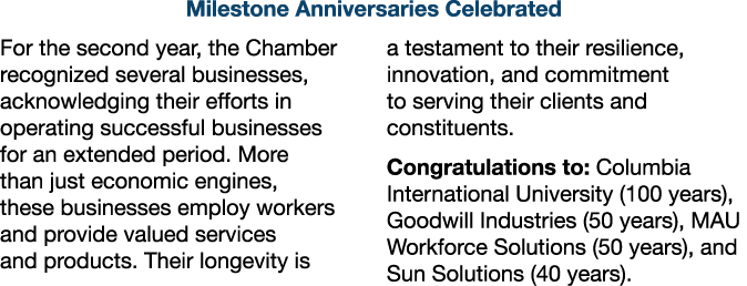Milestone Anniversaries Celebrated For the second year, the Chamber recognized several businesses, acknowledging thei...