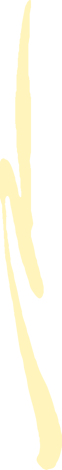 Polygon