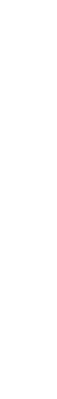 4 6 8 11 15 20
