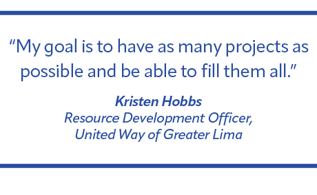 “My goal is to have as many projects as possible and be able to fill them all.” Kristen Hobbs Resource Development Of...