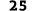 25