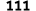 111