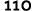 110