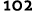 102