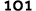 101
