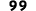99