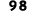 98