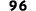 96