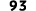 93