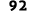 92