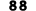 88