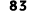 83