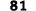 81