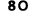 80