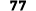 77