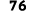 76