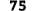 75