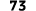 73