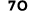 70