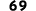 69