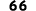66