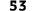 53