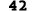 42
