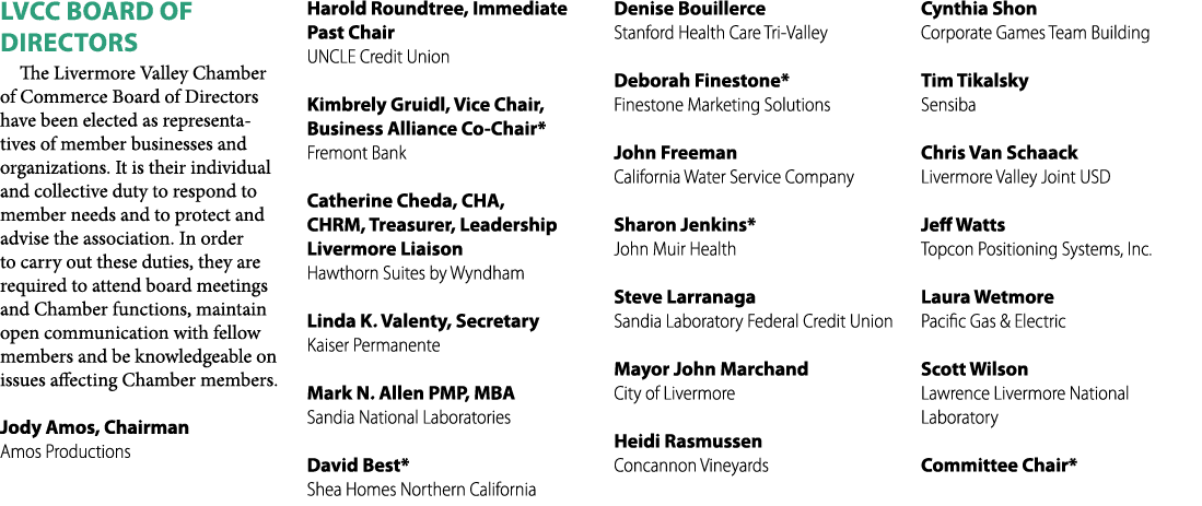 LVCC BOARD OF DIRECTORS The Livermore Valley Chamber of Commerce Board of Directors have been elected as representati...