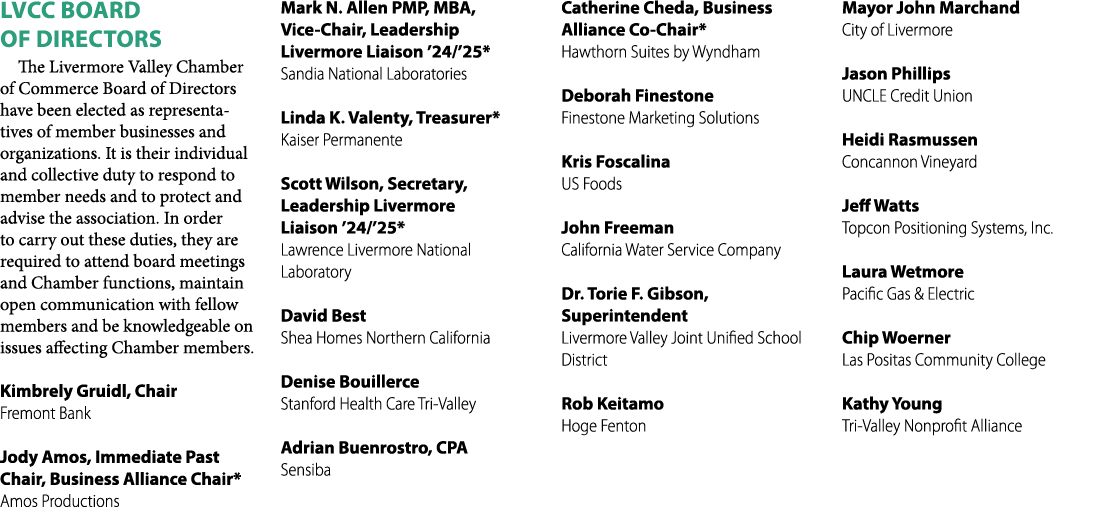 LVCC BOARD OF DIRECTORS The Livermore Valley Chamber of Commerce Board of Directors have been elected as representati...