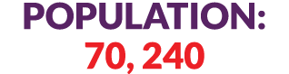 Population: 70, 240